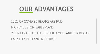 car scratch repair insurance